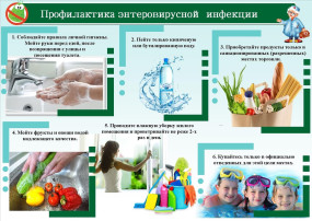 Профилактика ЭНТЕРОВИРУСНОЙ ИНФЕКЦИИ Профилактика ЭНТЕРОВИРУСНОЙ ИНФЕКЦИИ.