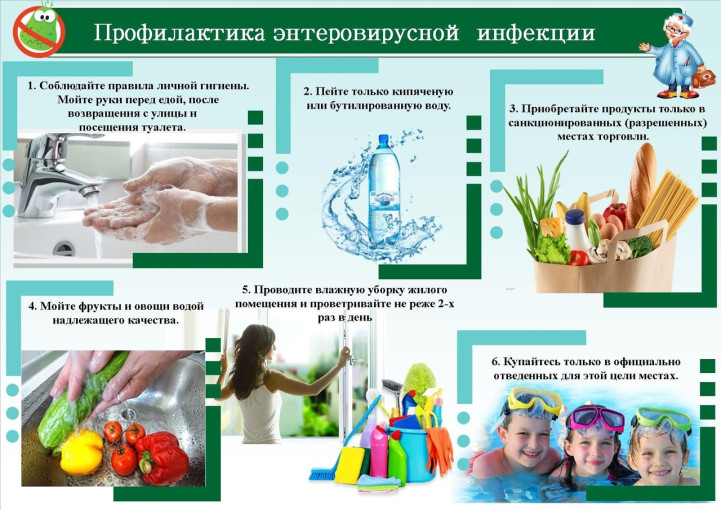 Профилактика ЭНТЕРОВИРУСНОЙ ИНФЕКЦИИ Профилактика ЭНТЕРОВИРУСНОЙ ИНФЕКЦИИ.